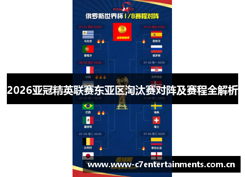 2026亚冠精英联赛东亚区淘汰赛对阵及赛程全解析 2026亚冠精英联赛东亚区淘汰赛对阵及赛程全解析