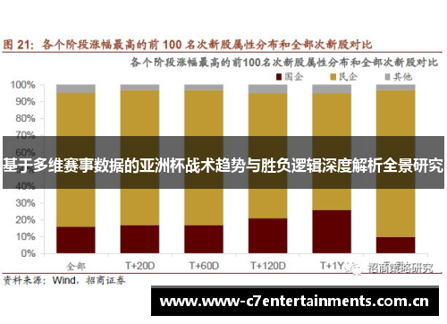 基于多维赛事数据的亚洲杯战术趋势与胜负逻辑深度解析全景研究 基于多维赛事数据的亚洲杯战术趋势与胜负逻辑深度解析全景研究